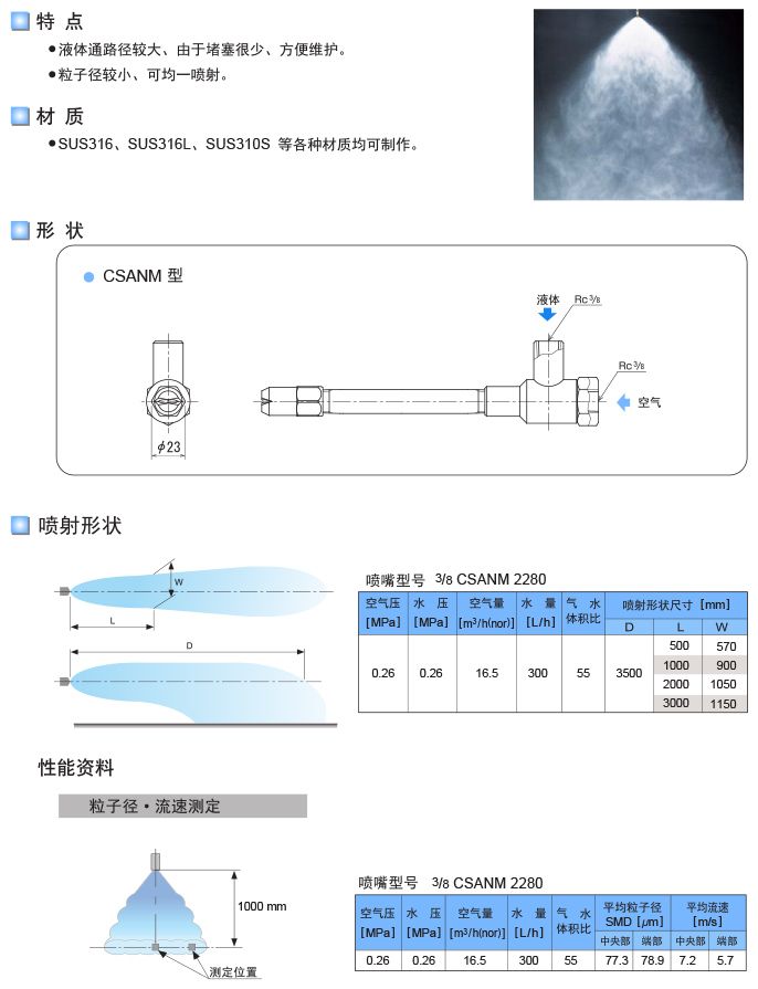 烟气冷却喷枪