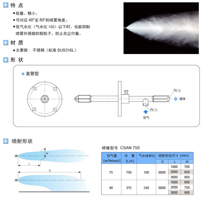 烟气冷却喷枪